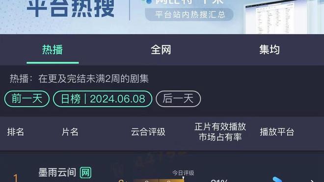 高效全面！利拉德16中10砍下25分6板9助 正负值+14并列最高